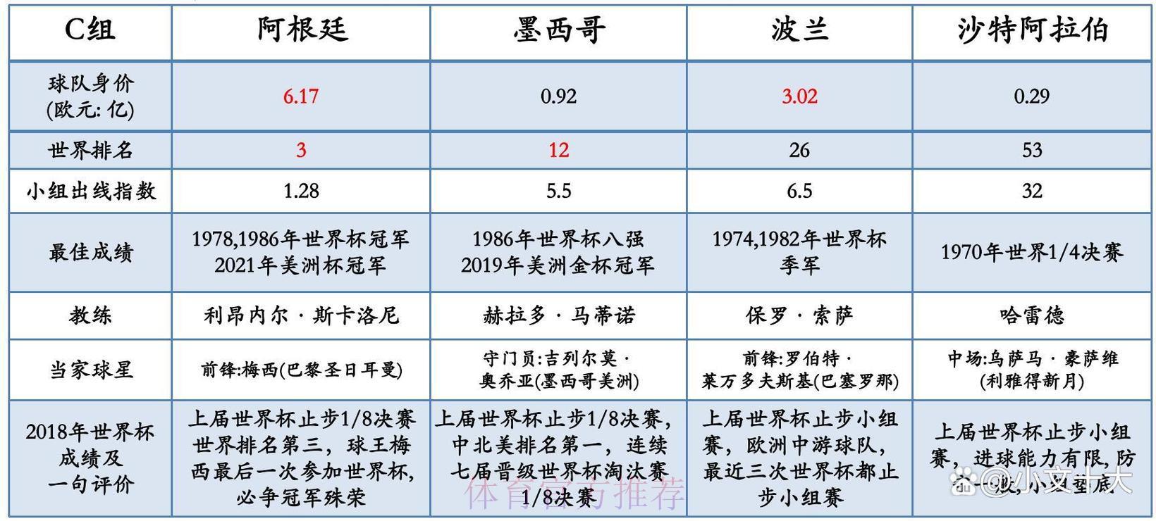 全球世界杯博彩限额规定：各国相关法律全面解析