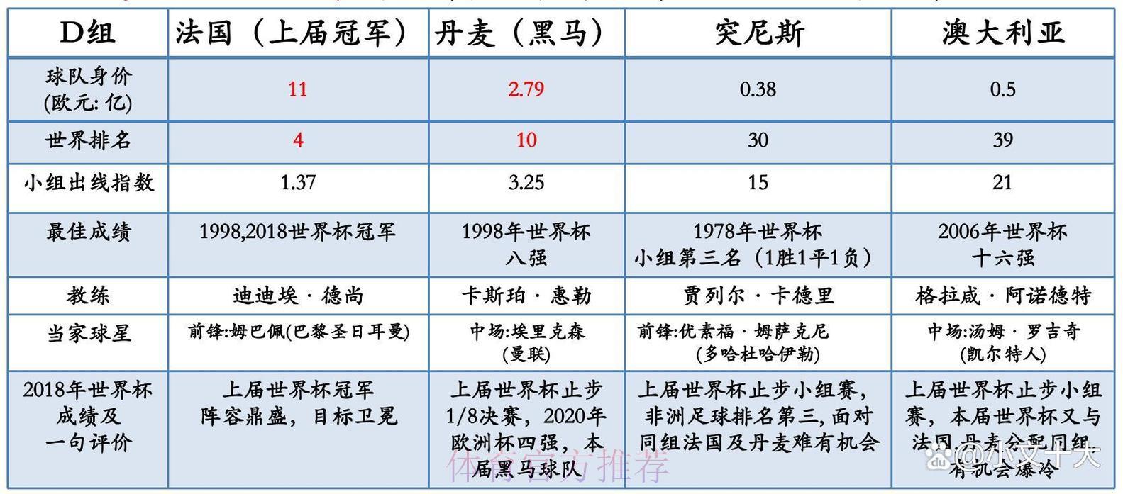 全球世界杯博彩限额规定：各国相关法律全面解析